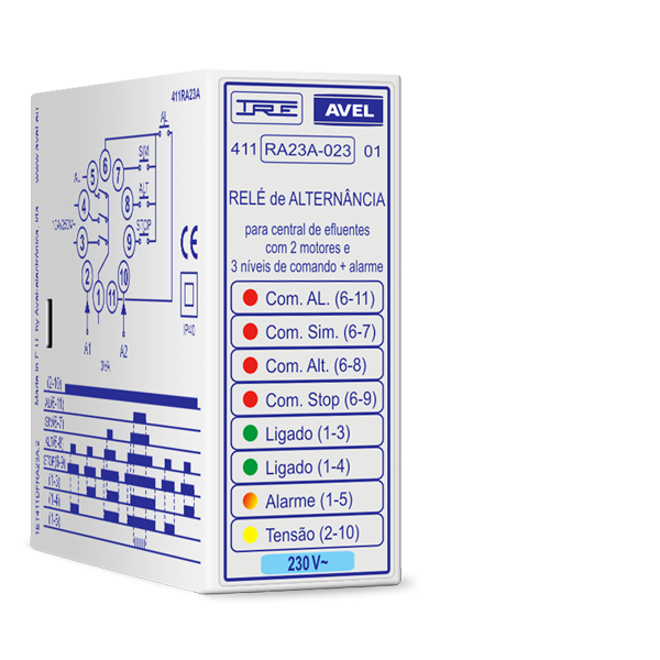 411RA23A - Relé de alternância