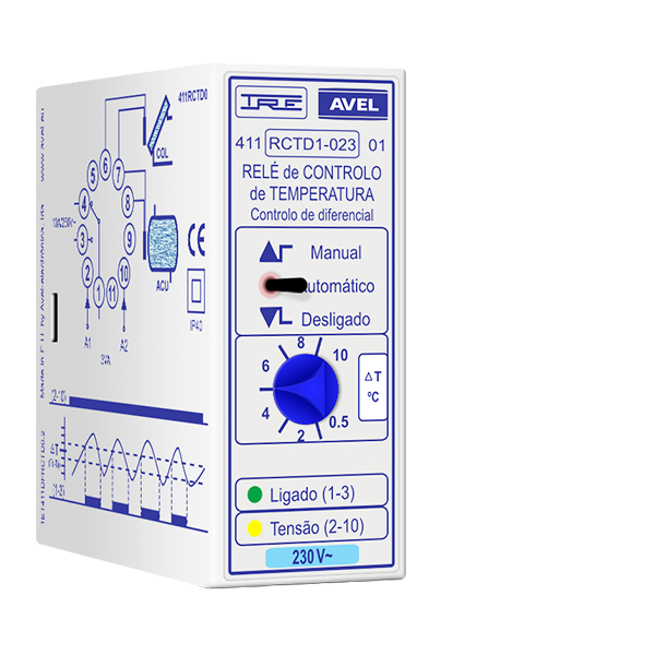 411RCTD1 - Controlo de temperatura