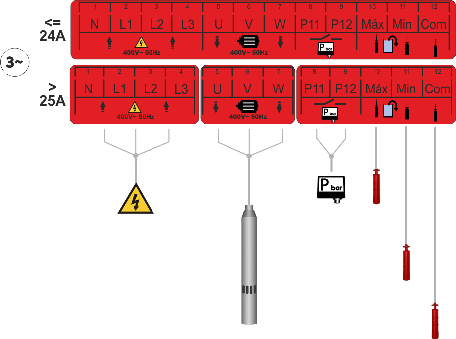 N1336 - Esquema ligações