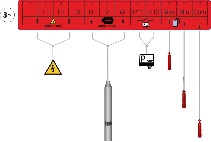 N32S05 - Esquema de ligações