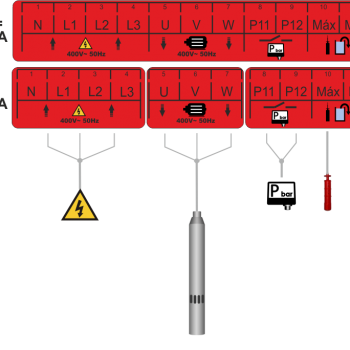 N1336 - Esquema ligações