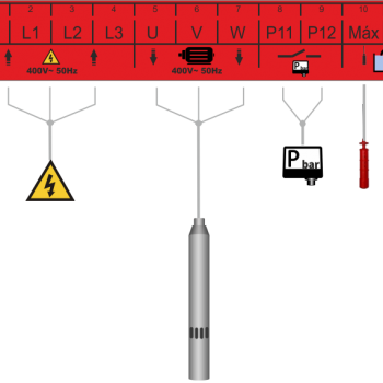 N32S05 - Esquema de ligações